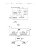 DATA SHARING diagram and image