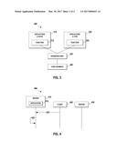 DATA SHARING diagram and image