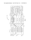 Intelligent  IoT Gateway  diagram and image