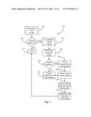 Intelligent  IoT Gateway  diagram and image