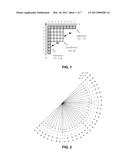 VIDEO INTRA-PREDICTION USING POSITION-DEPENDENT PREDICTION COMBINATION FOR     VIDEO CODING diagram and image