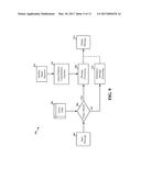 MESSAGE PROCESSING BASED ON THE RECEPTION CONDITION OF SATELLITE SIGNALS diagram and image