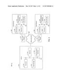 CLIENT DEVICE ACCESS TO DATA BASED ON ADDRESS CONFIGURATIONS diagram and image