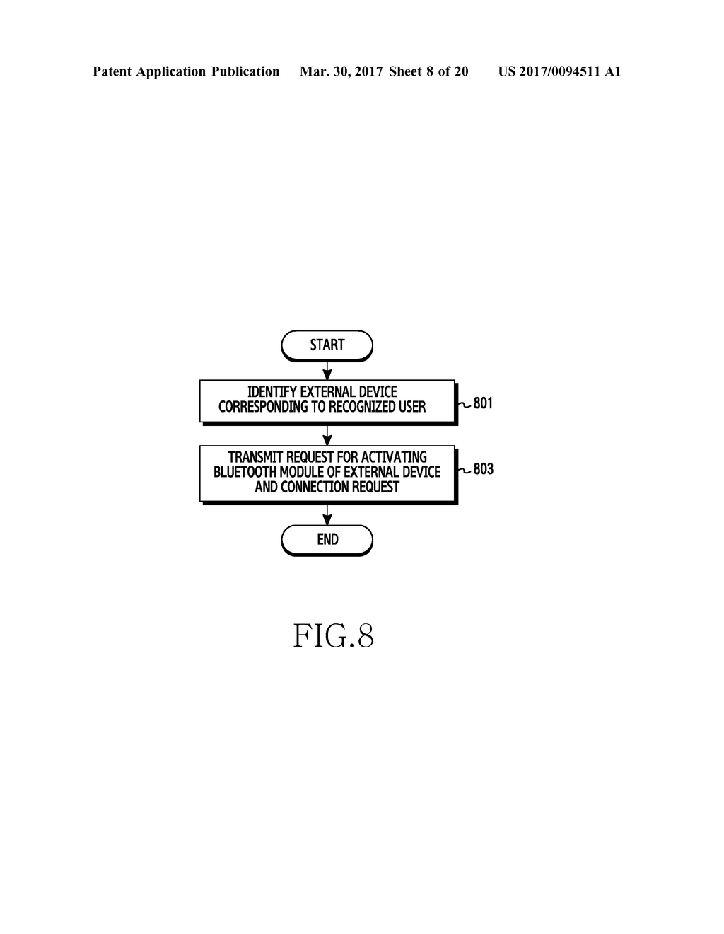 METHOD OF PERFORMING COMMUNICATION AND ELECTRONIC DEVICE SUPPORTING SAME - diagram, schematic, and image 09