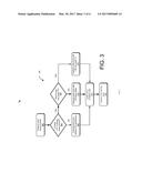 ADJUSTMENT OF BLUETOOTH (BT) GOLDEN RECEPTION RANGE IN THE PRESENCE OF     LONG TERM EVOLUTION (LTE) INTERFERENCE diagram and image