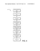 ADJUSTMENT OF BLUETOOTH (BT) GOLDEN RECEPTION RANGE IN THE PRESENCE OF     LONG TERM EVOLUTION (LTE) INTERFERENCE diagram and image