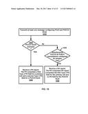 Multi-Carrier Power Headroom in a Wireless Network diagram and image