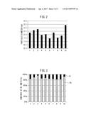 EXHAUST GAS PURIFICATION CATALYST AND METHOD FOR PRODUCING SAME diagram and image