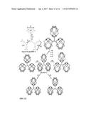 DESIGN, SYNTHESIS AND CHARACTERIZATION OF METAL ORGANIC FRAMEWORKS diagram and image