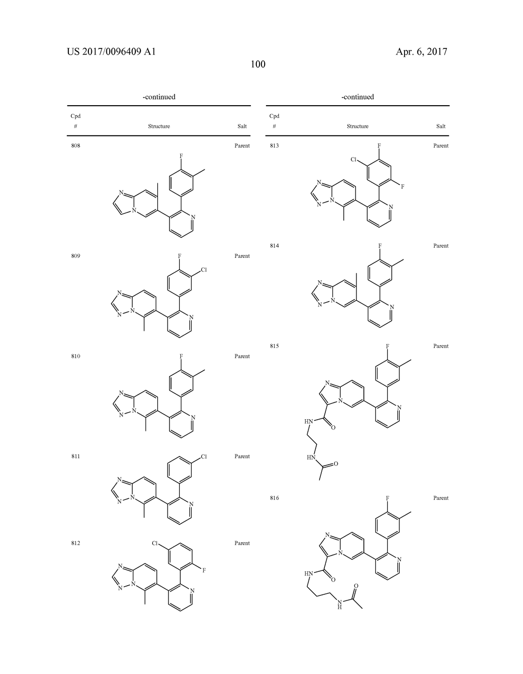 2,3-Disubstituted Pyridine Compounds as TGF-Beta Inhibitors and Methods of     Use - diagram, schematic, and image 101