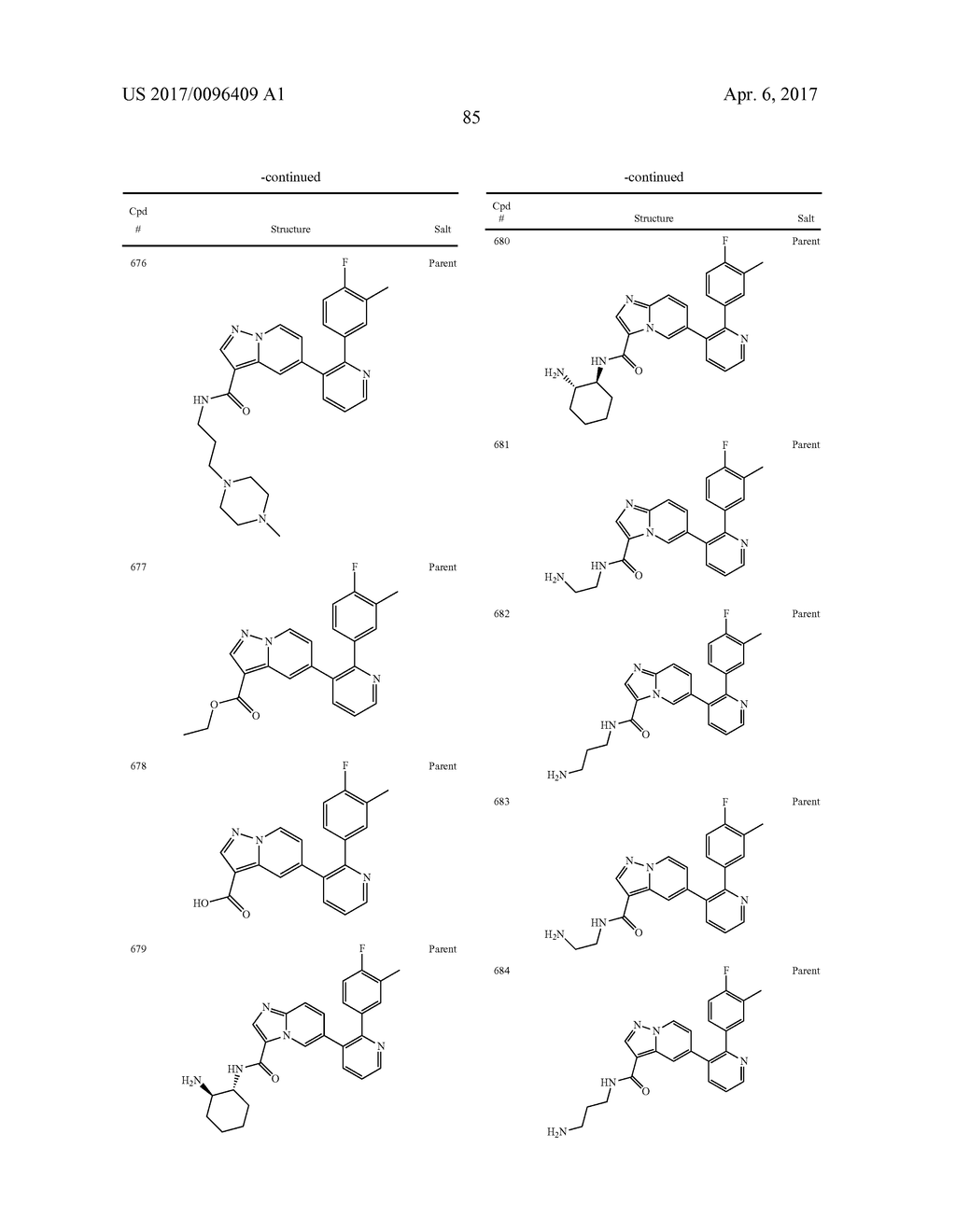 2,3-Disubstituted Pyridine Compounds as TGF-Beta Inhibitors and Methods of     Use - diagram, schematic, and image 86