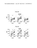 METHOD FOR DIAGNOSING FIBROMYALGIA SYNDROME, AND KIT THEREFOR diagram and image