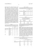 METHOD FOR DIAGNOSING FIBROMYALGIA SYNDROME, AND KIT THEREFOR diagram and image