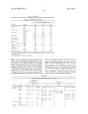 METHOD FOR DIAGNOSING FIBROMYALGIA SYNDROME, AND KIT THEREFOR diagram and image