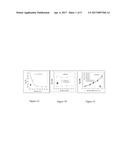 DEVELOPMENT AND USE OF FLUORESCENT PROBES OF UNBOUND BILIRUBIN diagram and image