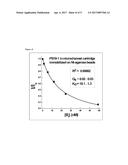 DEVELOPMENT AND USE OF FLUORESCENT PROBES OF UNBOUND BILIRUBIN diagram and image