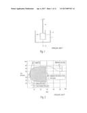 CARTRIDGE DEVICE FOR A MEASURING SYSTEM FOR MEASURING VISCOELASTIC     CHARACTERISTICS OF A SAMPLE LIQUID, A CORRESPONDING MEASURING SYSTEM, AND     A CORRESPONDING METHOD diagram and image