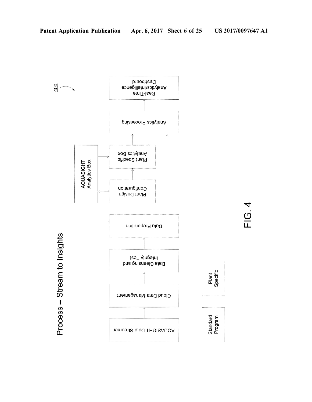 SYSTEMS AND METHODS FOR OPTIMIZING WATER UTILITY OPERATION - diagram, schematic, and image 07