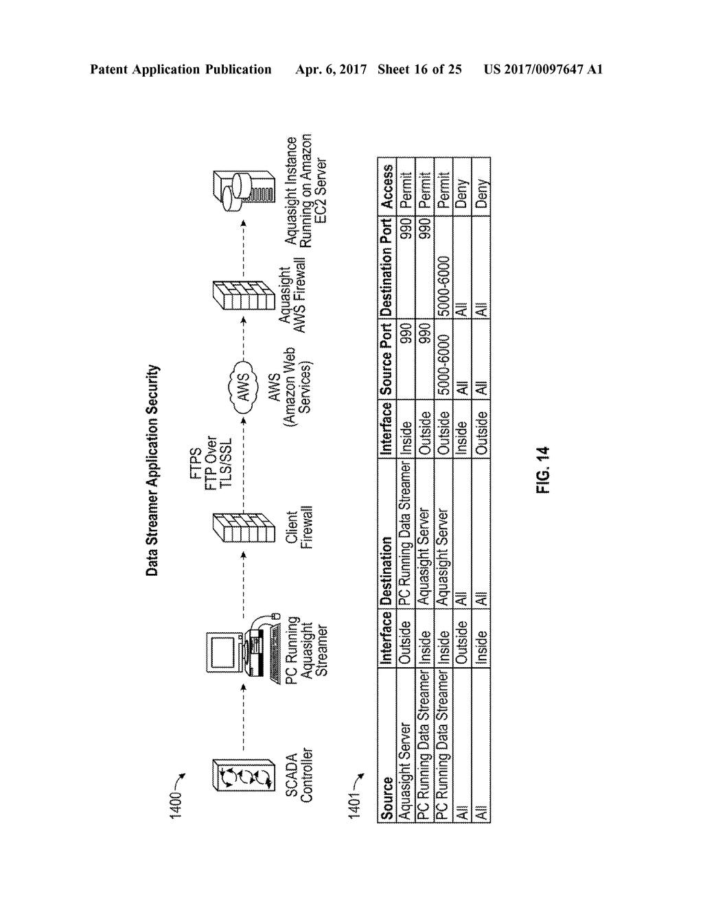 SYSTEMS AND METHODS FOR OPTIMIZING WATER UTILITY OPERATION - diagram, schematic, and image 17