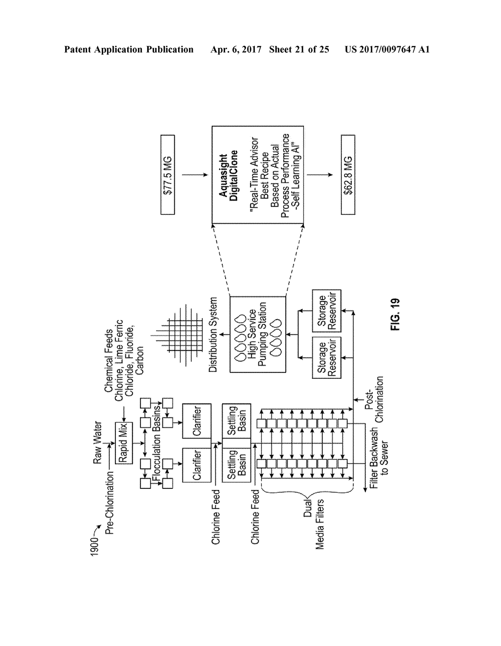 SYSTEMS AND METHODS FOR OPTIMIZING WATER UTILITY OPERATION - diagram, schematic, and image 22