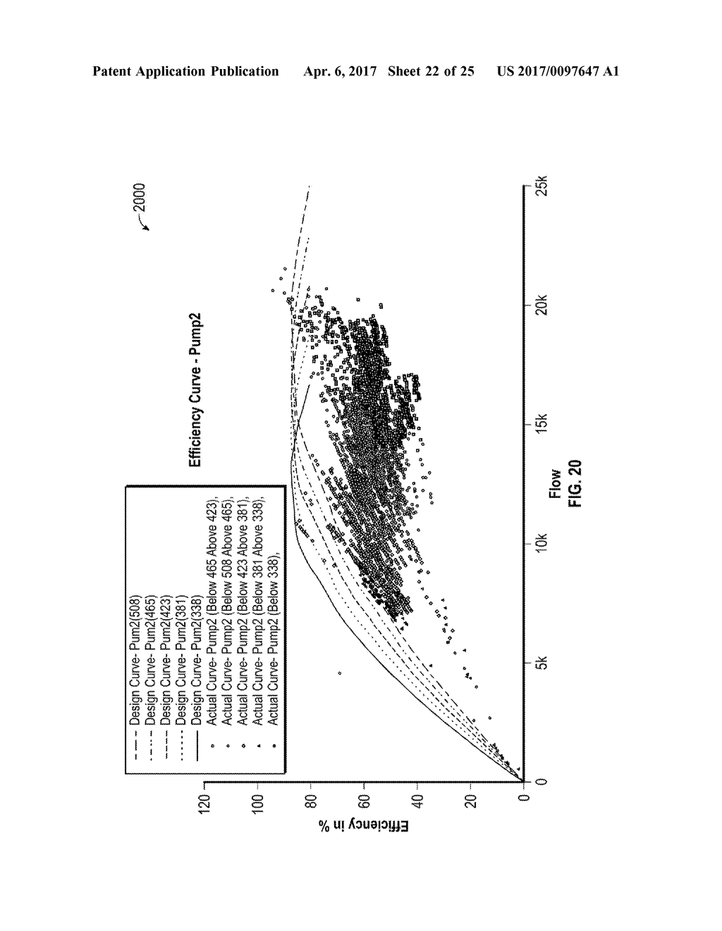 SYSTEMS AND METHODS FOR OPTIMIZING WATER UTILITY OPERATION - diagram, schematic, and image 23