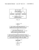 Detecting Object Theft Using Smart Textiles diagram and image