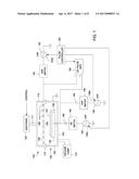 RF POWER DELIVERY REGULATION FOR PROCESSING SUBSTRATES diagram and image