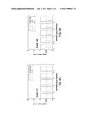 RF POWER DELIVERY REGULATION FOR PROCESSING SUBSTRATES diagram and image