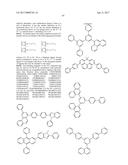 ORGANIC ELECTROLUMINESCENT MATERIALS AND DEVICES diagram and image