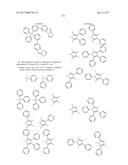 ORGANIC ELECTROLUMINESCENT MATERIALS AND DEVICES diagram and image