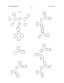 ORGANIC ELECTROLUMINESCENT MATERIALS AND DEVICES diagram and image