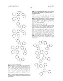 ORGANIC ELECTROLUMINESCENT MATERIALS AND DEVICES diagram and image