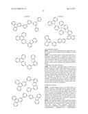 ORGANIC ELECTROLUMINESCENT MATERIALS AND DEVICES diagram and image