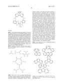 ORGANIC ELECTROLUMINESCENT MATERIALS AND DEVICES diagram and image