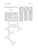 ORGANIC ELECTROLUMINESCENT MATERIALS AND DEVICES diagram and image