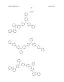 ORGANIC ELECTROLUMINESCENT MATERIALS AND DEVICES diagram and image