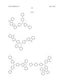 ORGANIC ELECTROLUMINESCENT MATERIALS AND DEVICES diagram and image