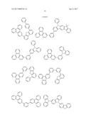 ORGANIC ELECTROLUMINESCENT MATERIALS AND DEVICES diagram and image