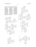 ORGANIC ELECTROLUMINESCENT MATERIALS AND DEVICES diagram and image