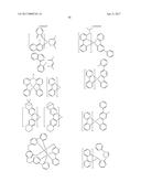 ORGANIC ELECTROLUMINESCENT MATERIALS AND DEVICES diagram and image