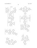 ORGANIC ELECTROLUMINESCENT MATERIALS AND DEVICES diagram and image