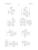 ORGANIC ELECTROLUMINESCENT MATERIALS AND DEVICES diagram and image