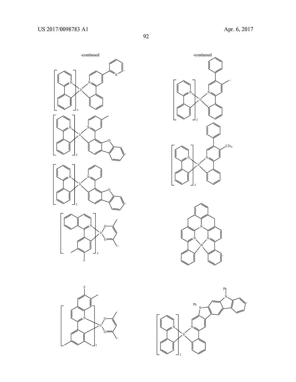 ORGANIC ELECTROLUMINESCENT MATERIALS AND DEVICES - diagram, schematic, and image 95