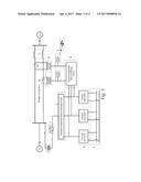 UNIFIED POWER FLOW CONTROLLER FOR DOUBLE-CIRCUIT LINE diagram and image