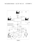 FREQUENCY RESPONSE diagram and image