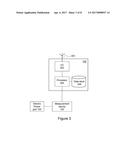 FREQUENCY RESPONSE diagram and image