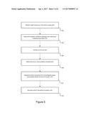 FREQUENCY RESPONSE diagram and image