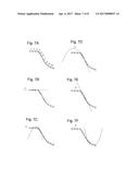 FREQUENCY RESPONSE diagram and image