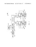 Egress Port Overload Protection For Network Packet Forwarding Systems diagram and image