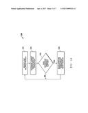 Egress Port Overload Protection For Network Packet Forwarding Systems diagram and image